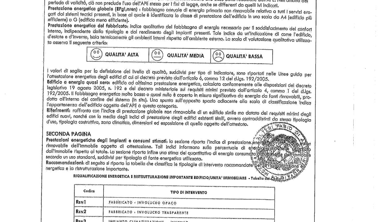 planimetria aooartamento Coggans_page-0006